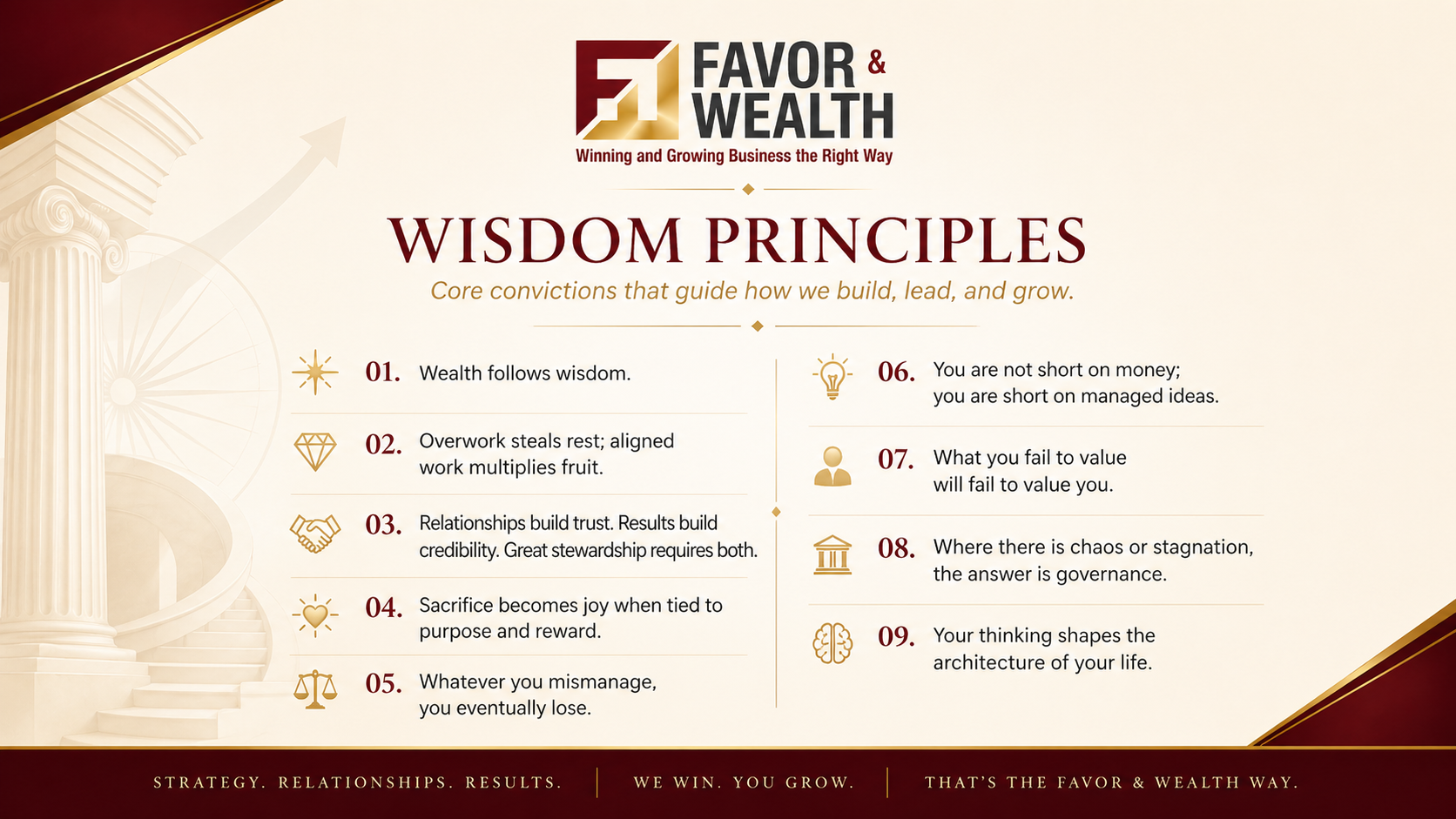 Wisdom Principles