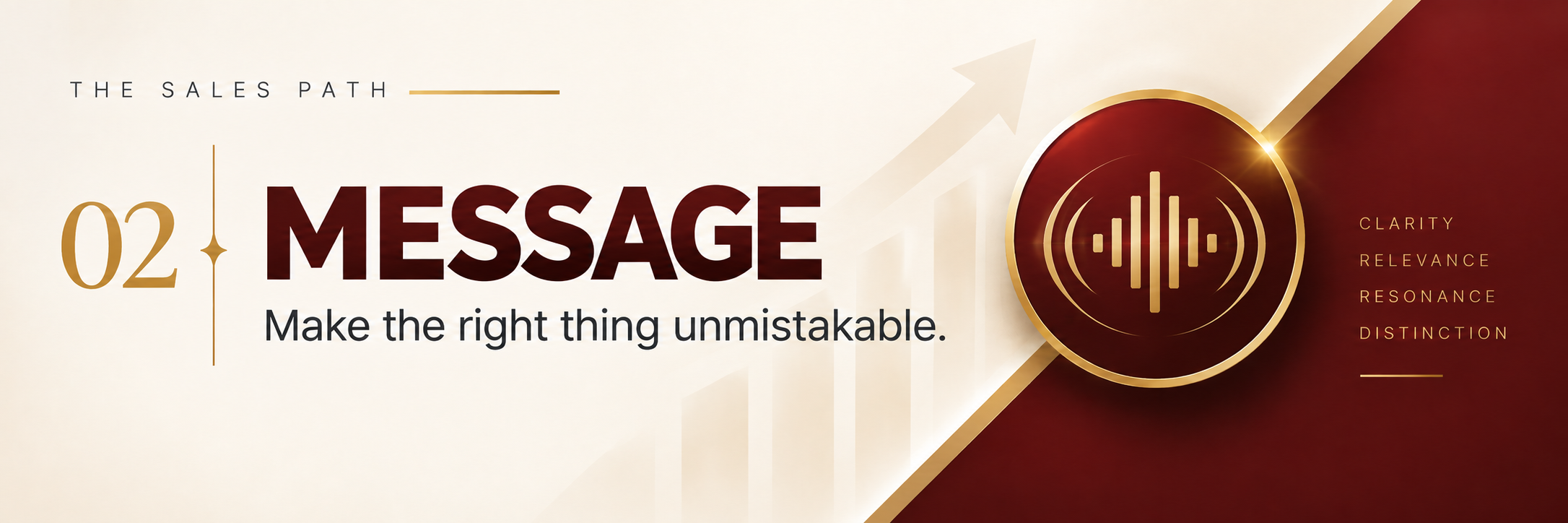 Message