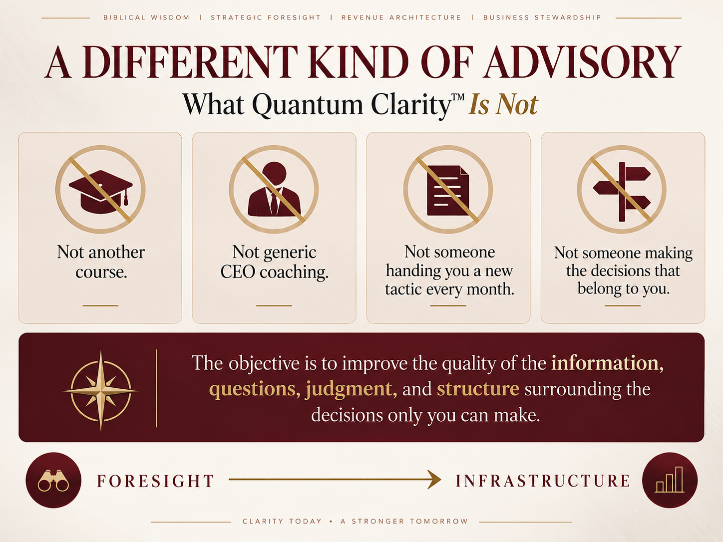different kind of advisory
